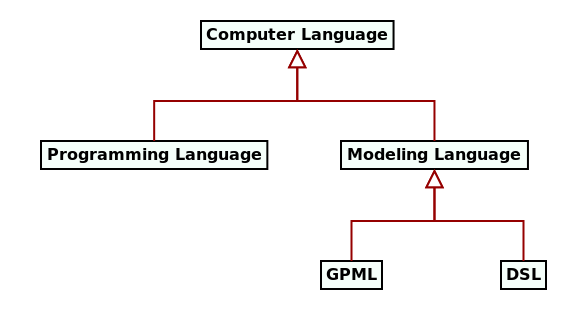 computer_languages.png