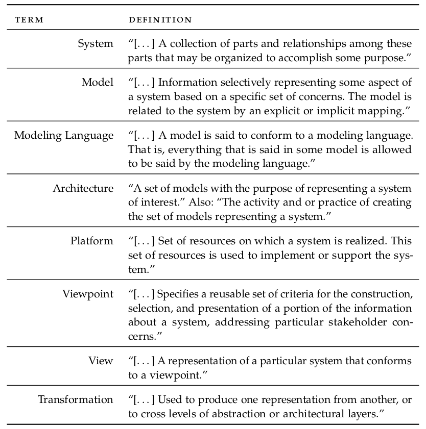 mda_key_terms.png